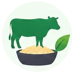 Integrated Nutrition