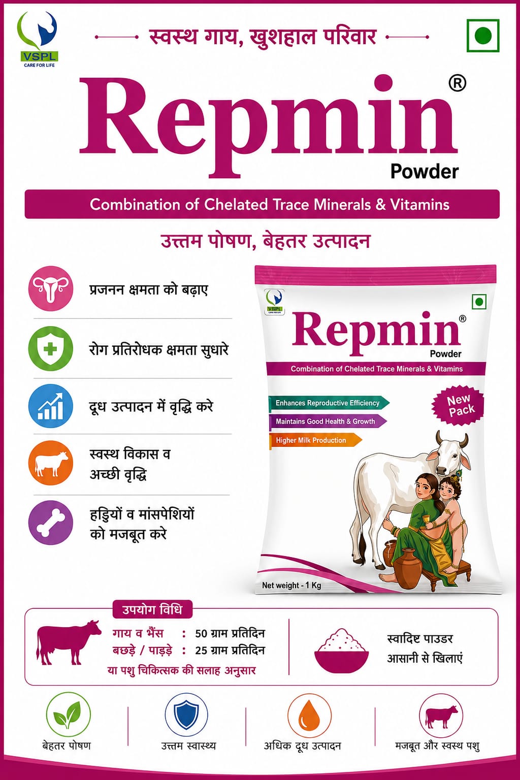 REPMIN
